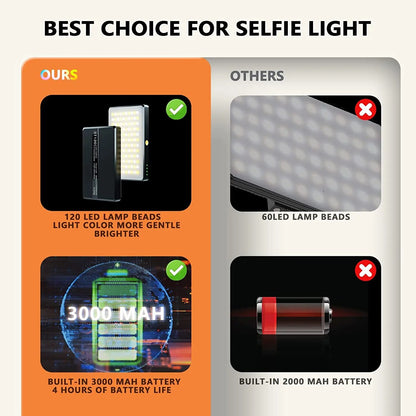 120 LED Selfie Light